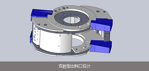 ZS1624小型制砂机(图8) 小型制砂机生产能力结构图