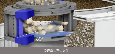 ZS1624小型制砂机(图9) 小型制砂机生产能力结构图